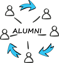 BSG Alumni BSG Alumni