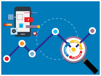 innovation through fact-based decision-making