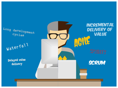 transitioning to agile in traditionally waterfall environment