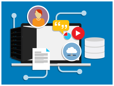 IT architecture operating model