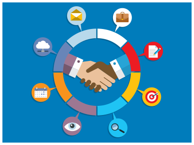 creating a single view of a bank's customers