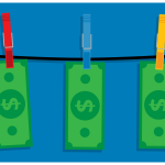 anti-money laundering compliance aml