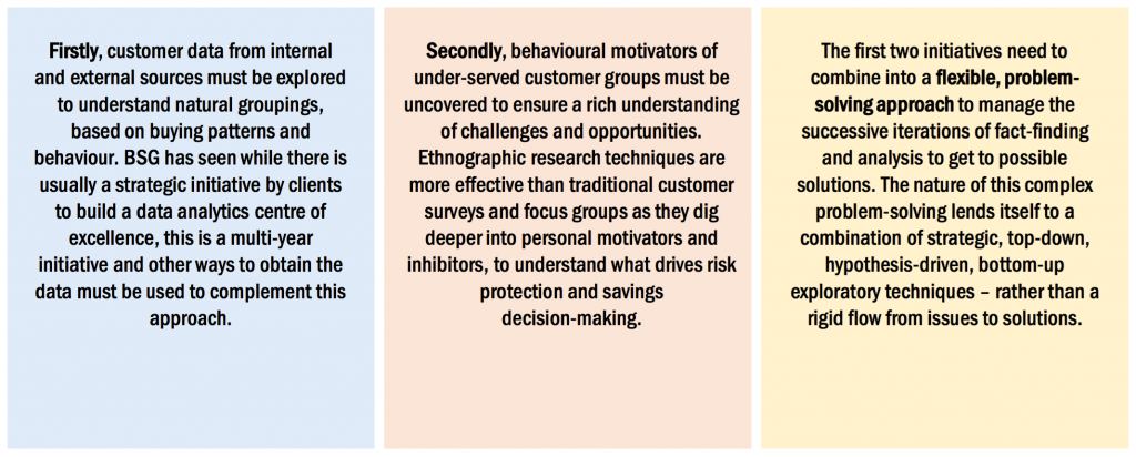 Are retail banks realising the full potential of their customers?
