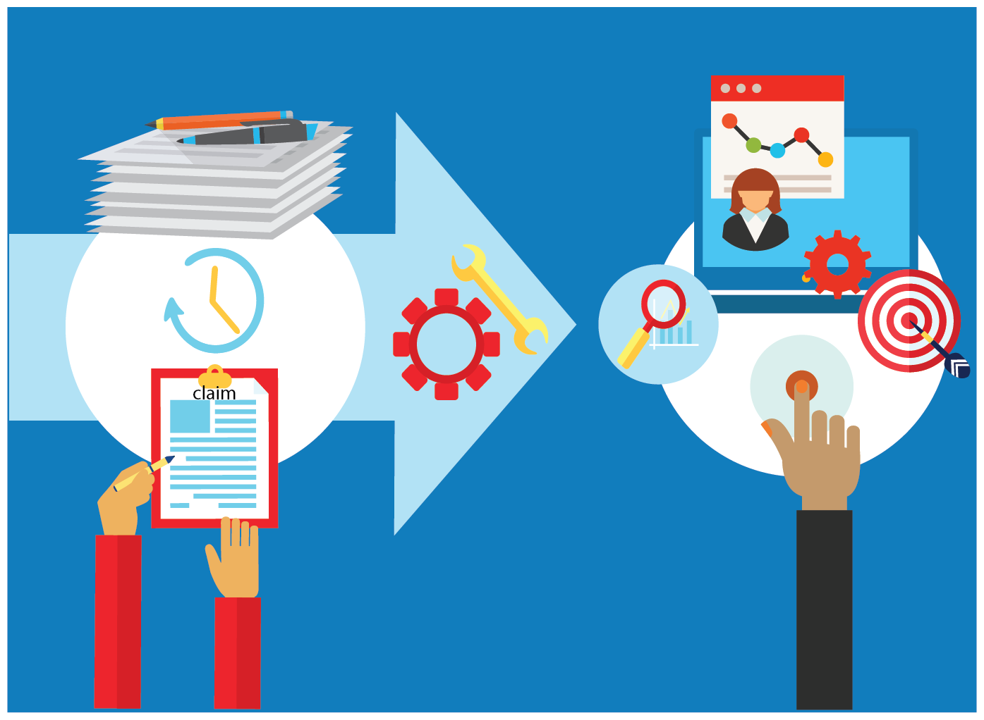 digital transformation strategy