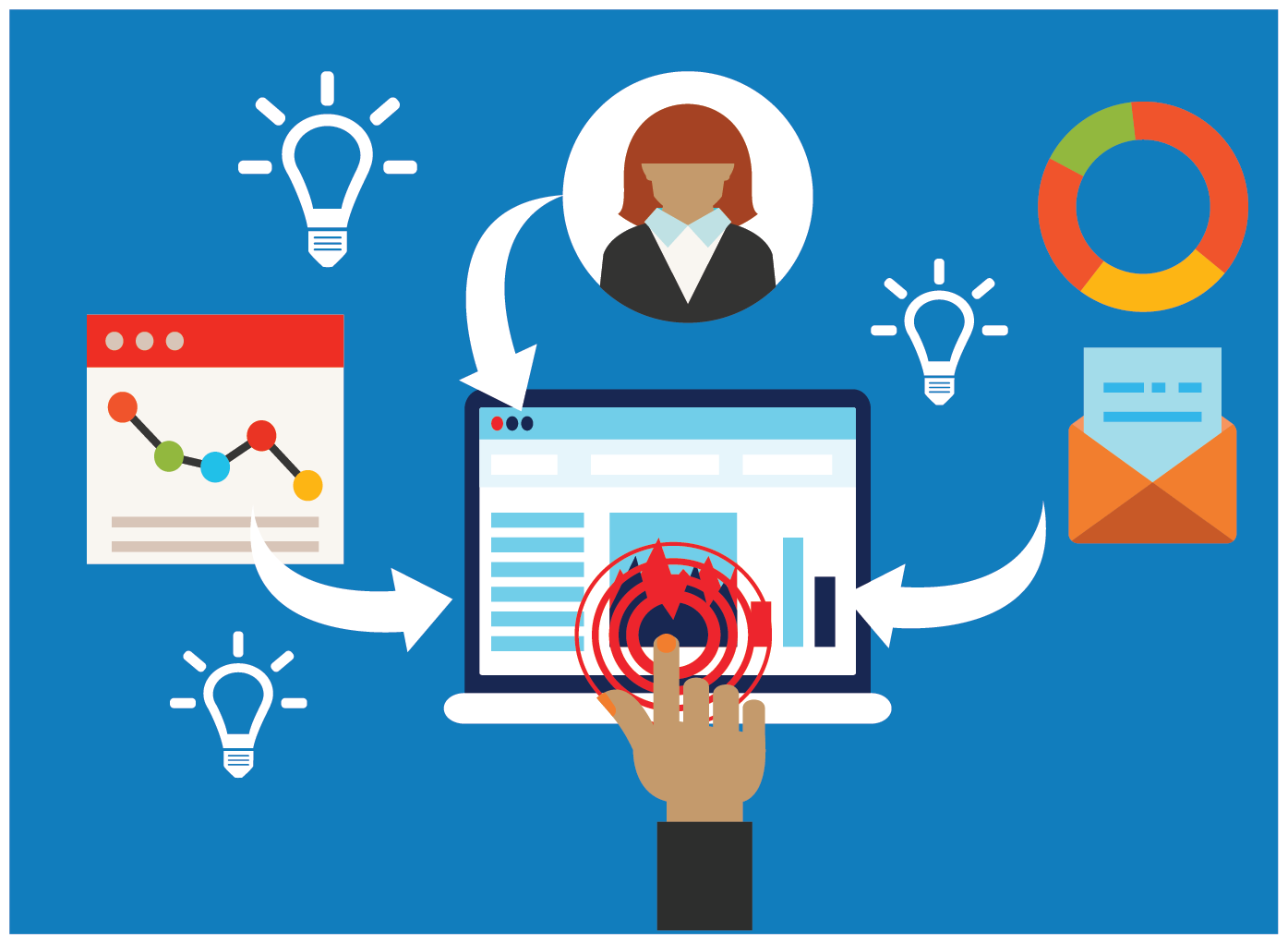 unlocking marketing's competitive advantage through behavioural segmentation