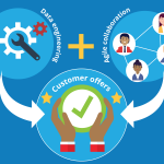 improving customer offers though data engineering and agile cross team collaboration