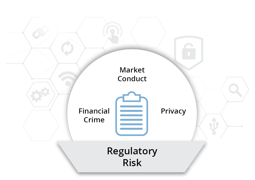 regulatory-risk regulatory risk and drivers for compliance