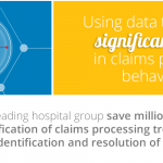 Data Led Claim Rejection Trend Prediction