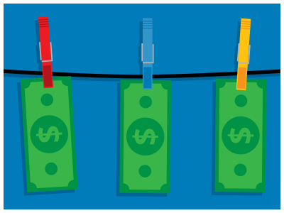anti-money laundering compliance aml
