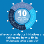 bsg opinion 10 reasons value cases fail
