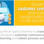 cross border payment allocations