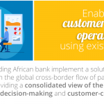 cross border payments data dashboard