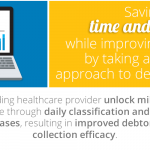 debt collections dashboard